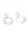 Pendientes argolla y perlas de rio